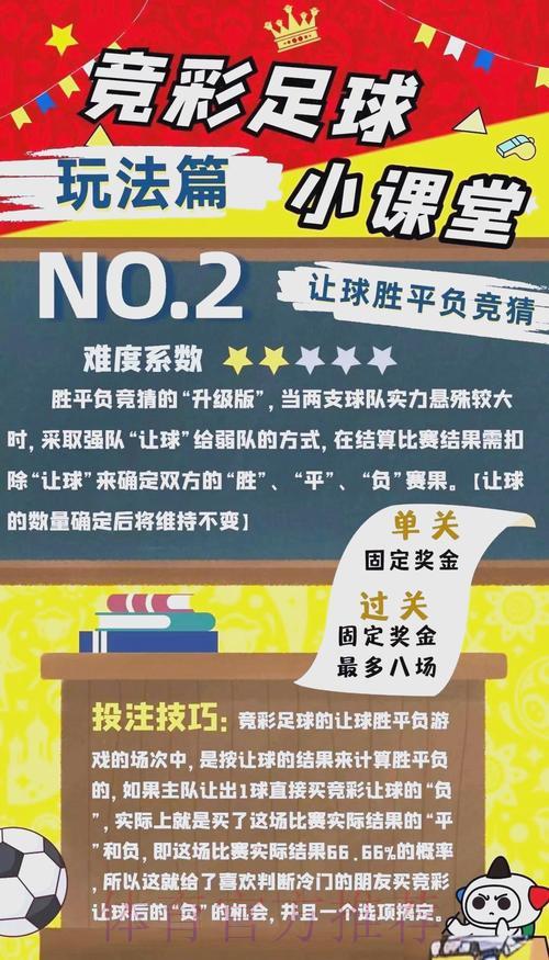 世界杯竞猜必胜攻略:以数据为依据的投注策略 世界杯竞猜必胜攻略:以数据为依据的投注策略