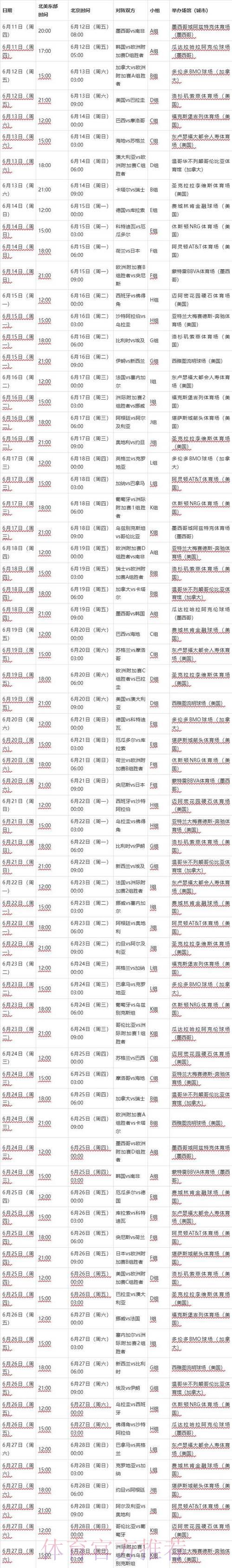 2026年世界杯完整赛程安排与高清直播指南 2026年世界杯完整赛程安排与高清直播指南