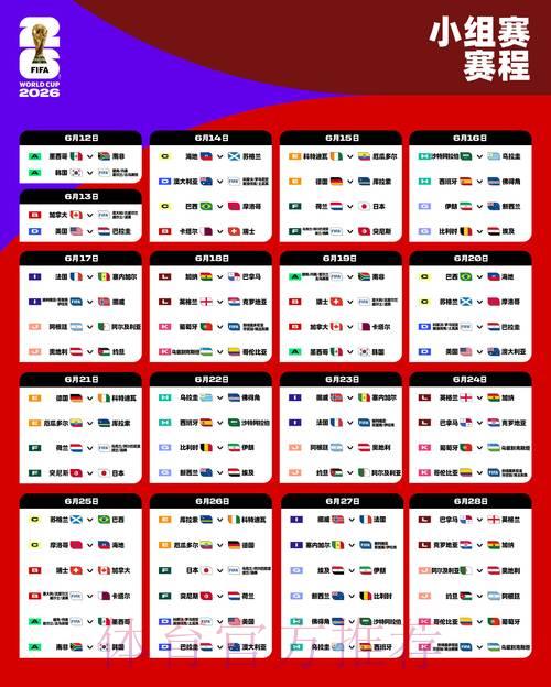 全面解析2026世界杯:各队竞技实力与竞猜策略深度评估 全面解析2026世界杯:各队竞技实力与竞猜策略深度评估