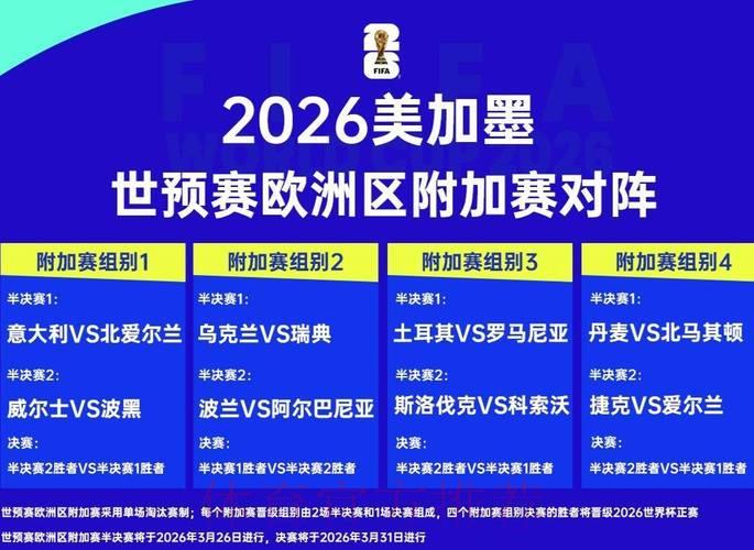 全面解析2026世界杯:各队竞技实力与竞猜策略深度评估 全面解析2026世界杯:各队竞技实力与竞猜策略深度评估