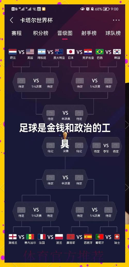 全面解析2026世界杯:各队竞技实力与竞猜策略深度评估 全面解析2026世界杯:各队竞技实力与竞猜策略深度评估