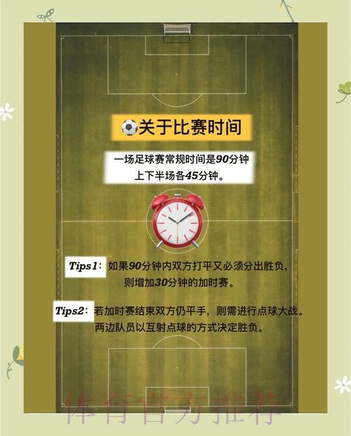 世界杯滚球实战攻略:新手进阶高手全指南 世界杯滚球实战攻略:新手进阶高手全指南