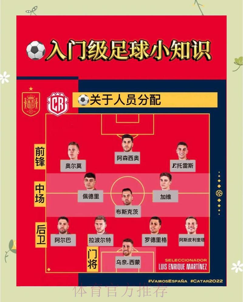 世界杯滚球实战攻略:新手进阶高手全指南 世界杯滚球实战攻略:新手进阶高手全指南