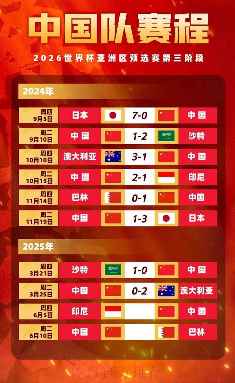 世界杯竞猜平台赔率计算方式全面解析 世界杯竞猜平台赔率计算方式全面解析