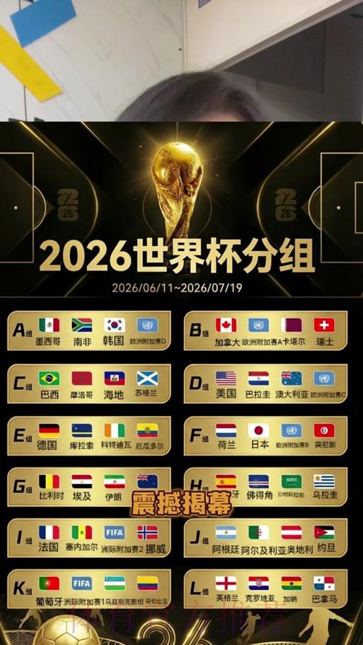 2026世界杯有哪些值得关注的冷门爆冷机会 2026世界杯有哪些值得关注的冷门爆冷机会