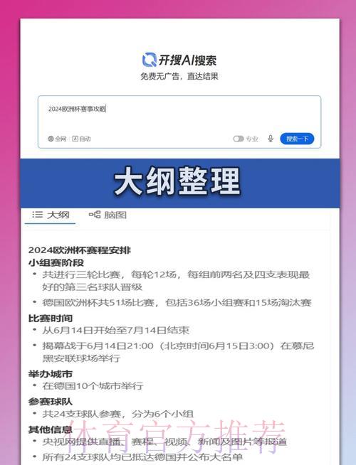 2024世界杯最新赛程预测与各组实力深度解析 2024世界杯最新赛程预测与各组实力深度解析