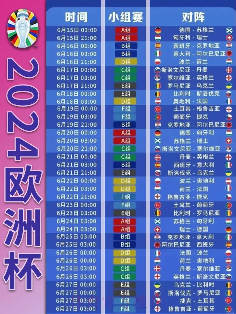 2024世界杯最新赛程预测与各组实力深度解析 2024世界杯最新赛程预测与各组实力深度解析