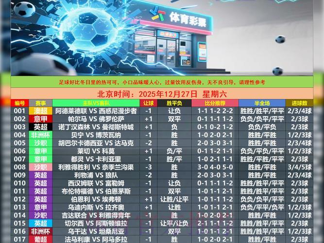 世界杯竞猜APP:球迷不可错过的终极预测利器 世界杯竞猜APP:球迷不可错过的终极预测利器