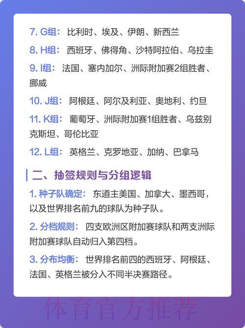 2026年世界杯赛事比分深度解析 2026年世界杯赛事比分深度解析