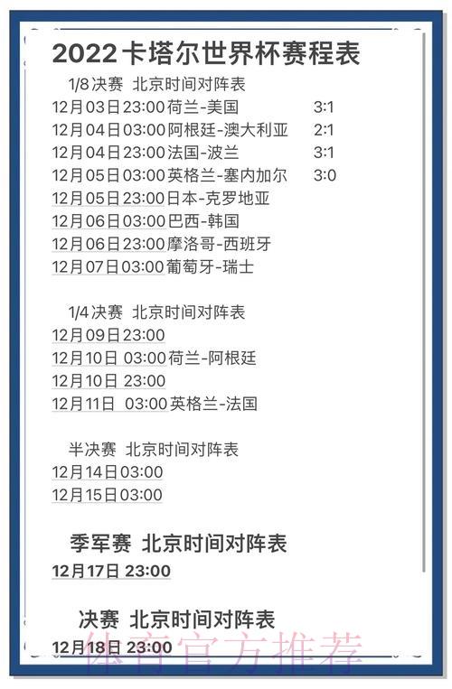 世界杯决赛冠亚军争夺预测,巅峰对决全面解析 世界杯决赛冠亚军争夺预测,巅峰对决全面解析