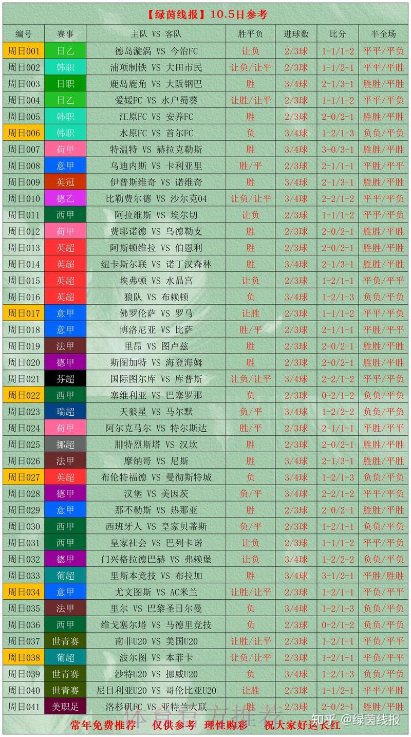 热门新闻