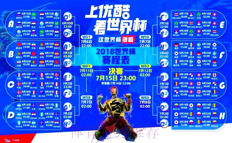 优酷世界杯免费直播是否属实? 优酷世界杯免费直播是否属实?