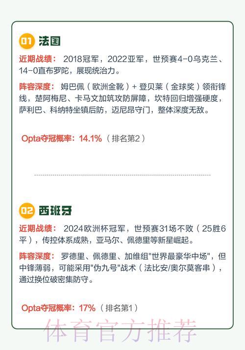 2026世界杯夺冠热门稳定预测出炉 2026世界杯夺冠热门稳定预测出炉