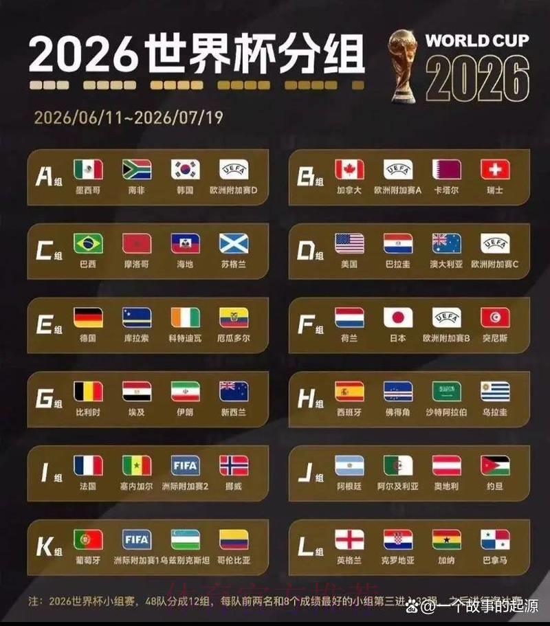 世界杯竞猜苹果官方全站
