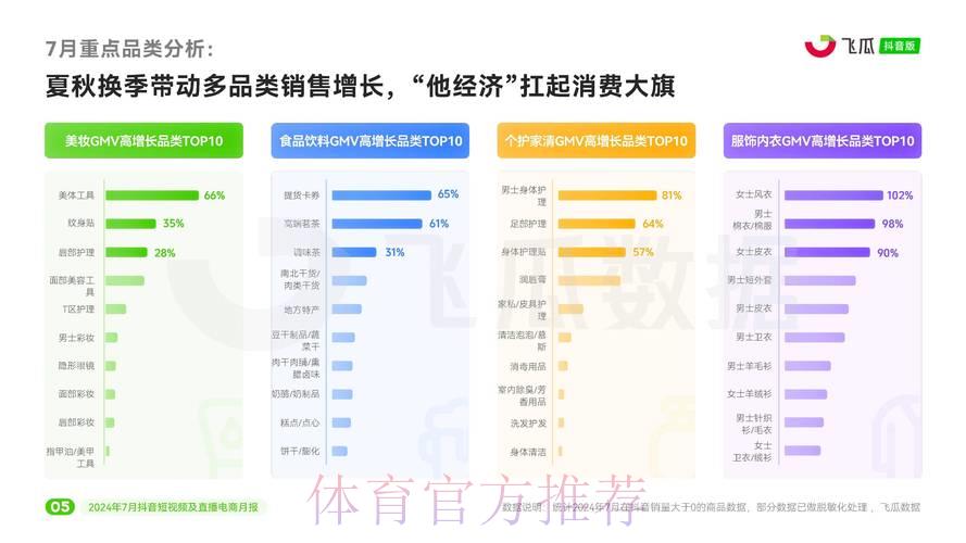 热门新闻