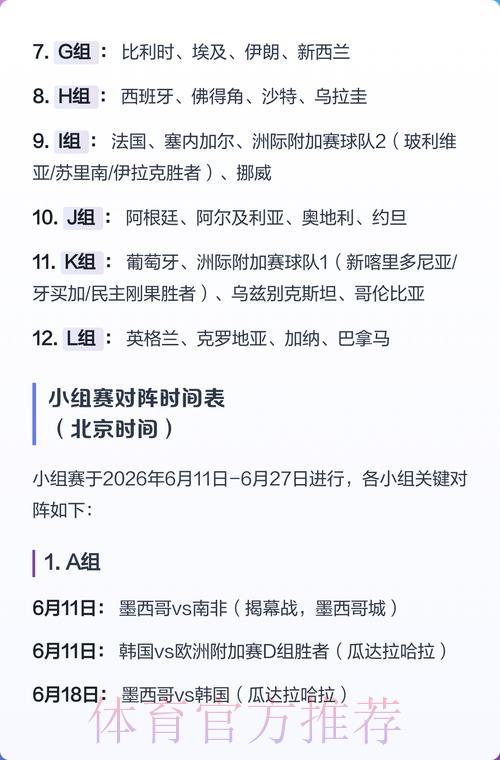 2026世界杯赛果预测全面解析 2026世界杯赛果预测全面解析
