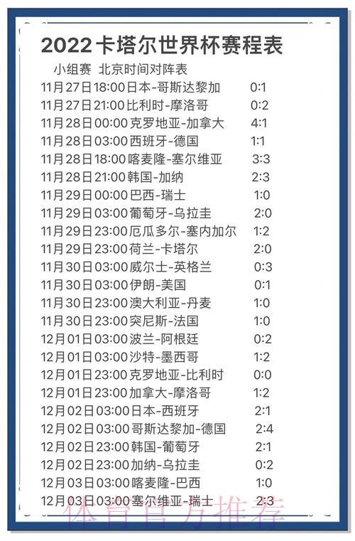 世界杯竞猜攻略：借助数据分析提高预测准确率