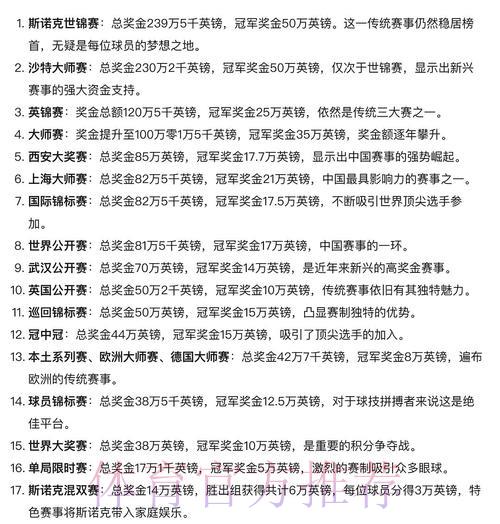 2026世界杯中国体育彩票玩法解析:奖池构成与奖金分配机制 2026世界杯中国体育彩票玩法解析:奖池构成与奖金分配机制
